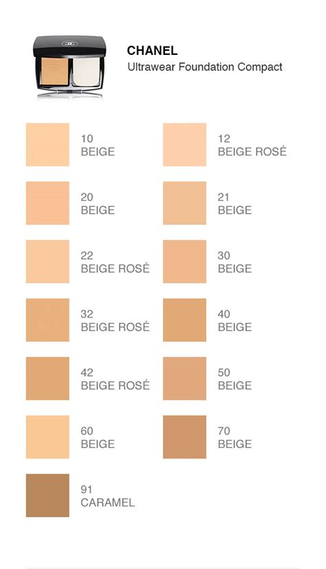 chanel blanc compact foundation|chanel foundation color shade chart.